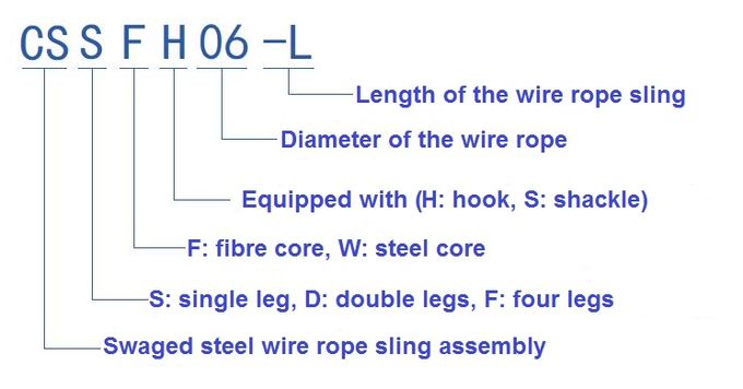 estilingues da corda de fio de aço do pé de 20mm únicos, núcleo de aço, corda de fio estampada com a luva flamenga do olho, dedal e elo principal 0