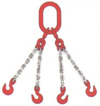 Conjunto de cordas de arame anti-torção personalizado com núcleo de aço e aço galvanizado
